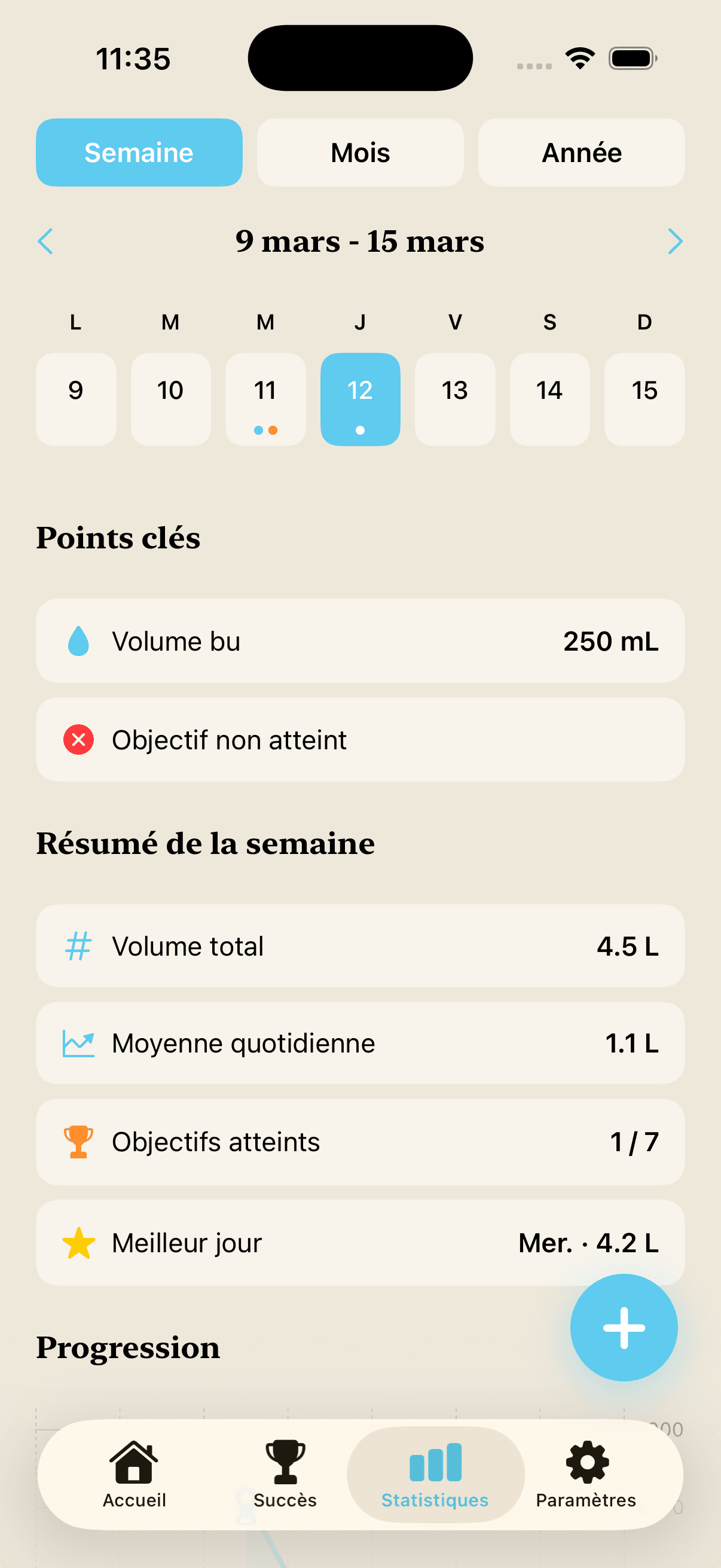 Conçu avec soin 2